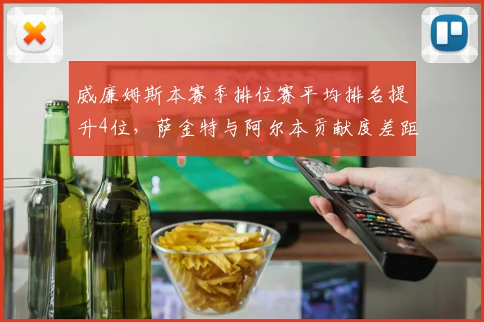 威廉姆斯本赛季排位赛平均排名提升4位，萨金特与阿尔本贡献度差距缩小